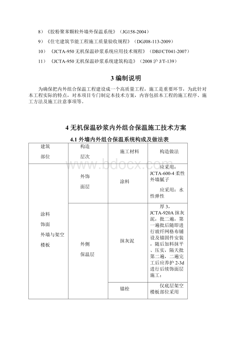 无机保温砂浆外墙施工方案.docx_第2页