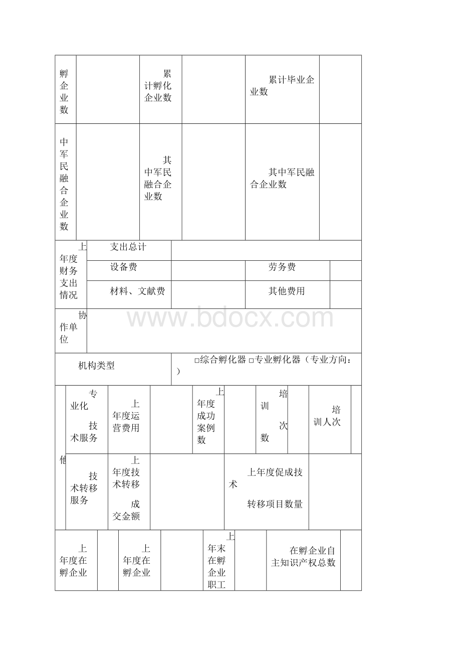 绵阳人才发展专项资金资助项目.docx_第3页