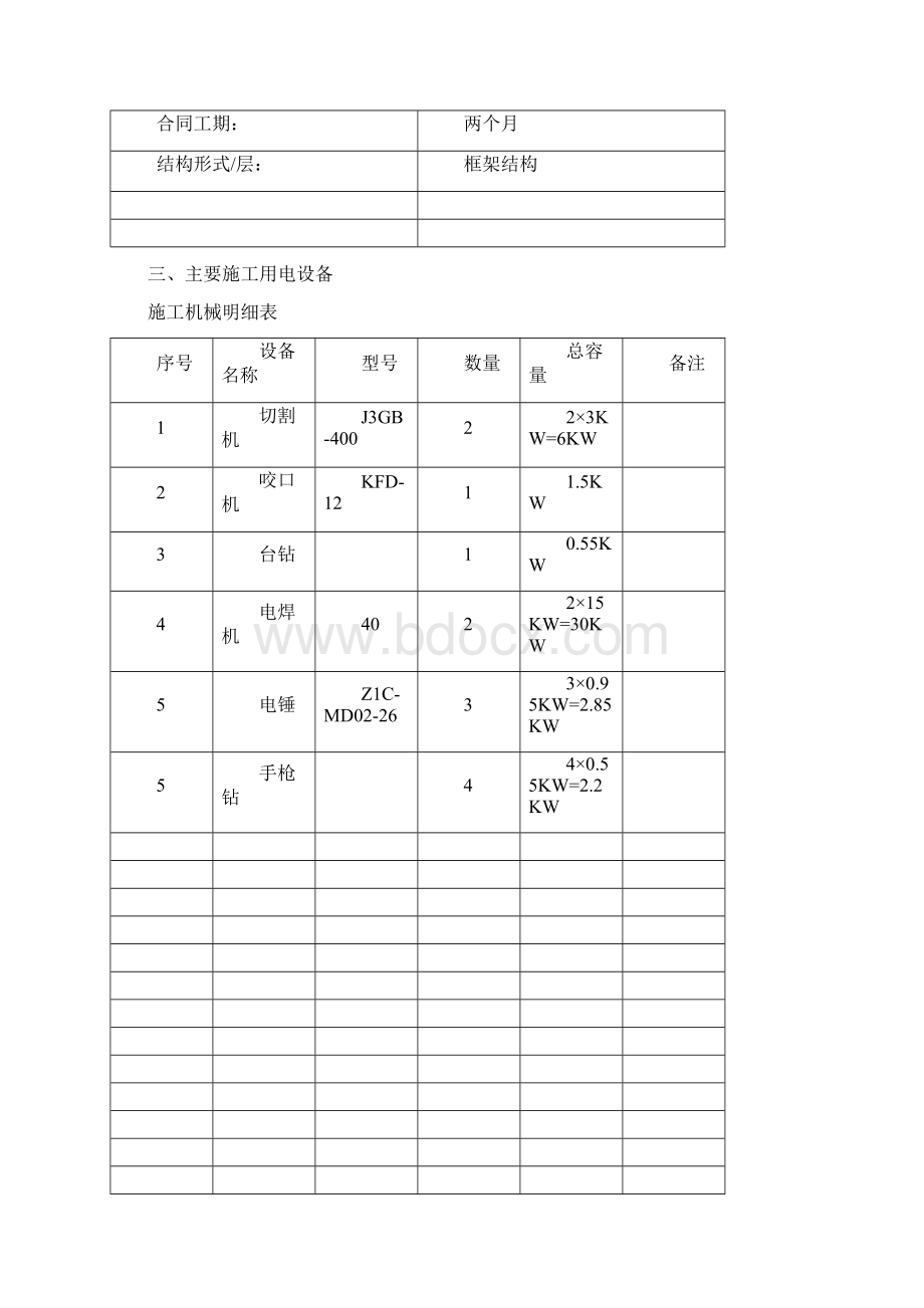 施工现场临时用电方案Word格式文档下载.docx_第2页