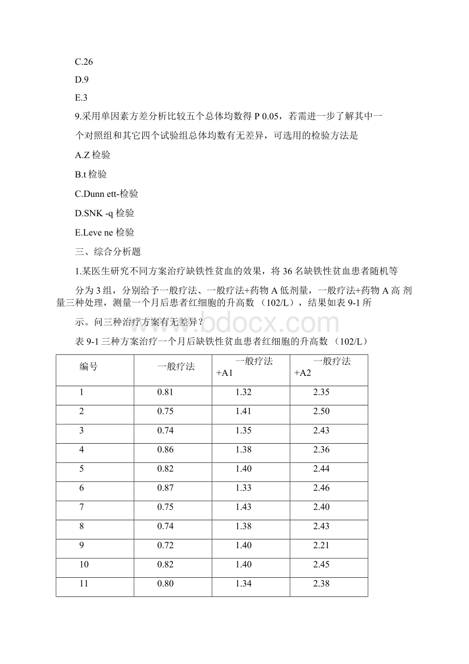 第9章方差分析思考与练习带答案知识交流.docx_第3页