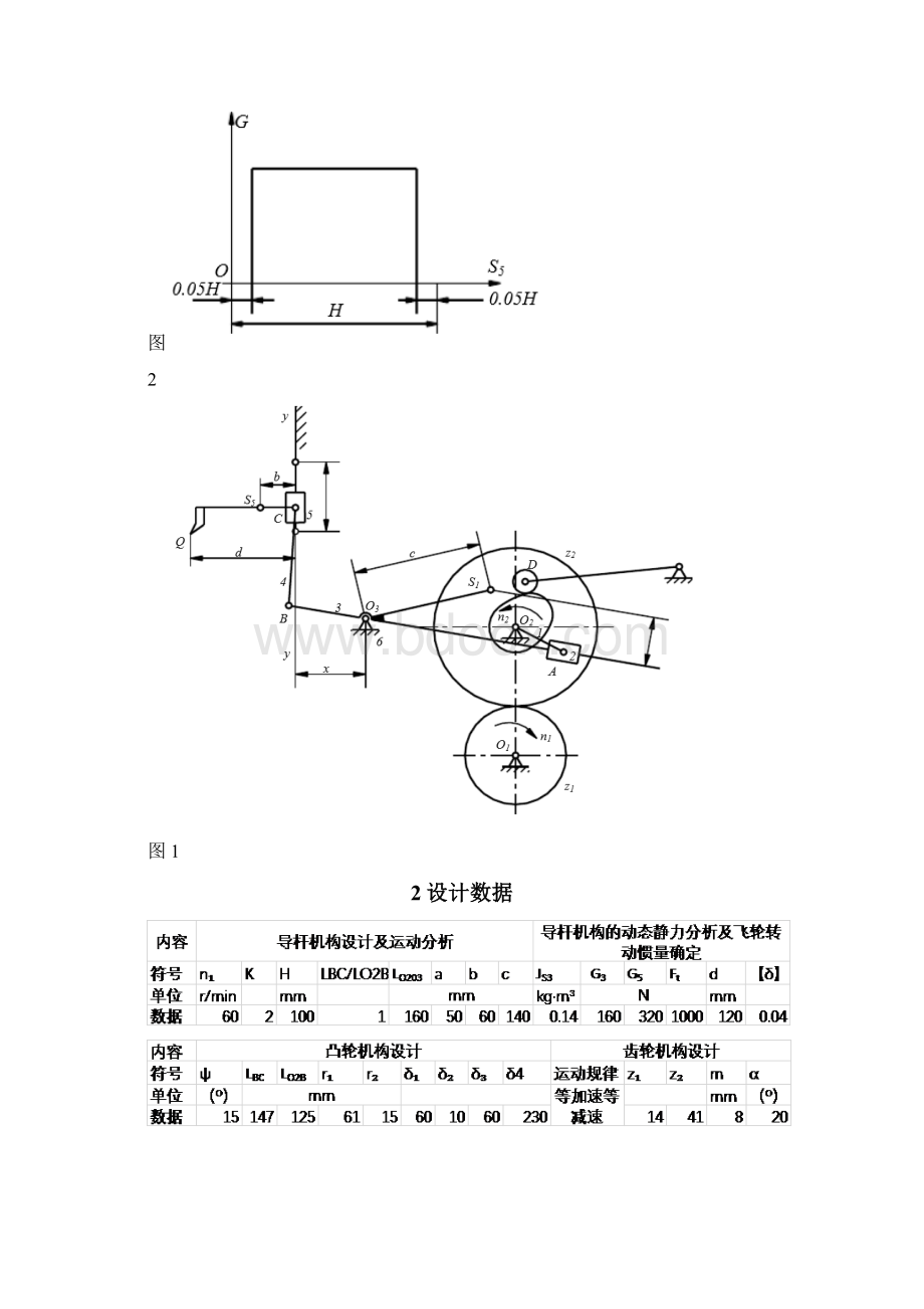 机械原理课程设计插床设计.docx_第2页