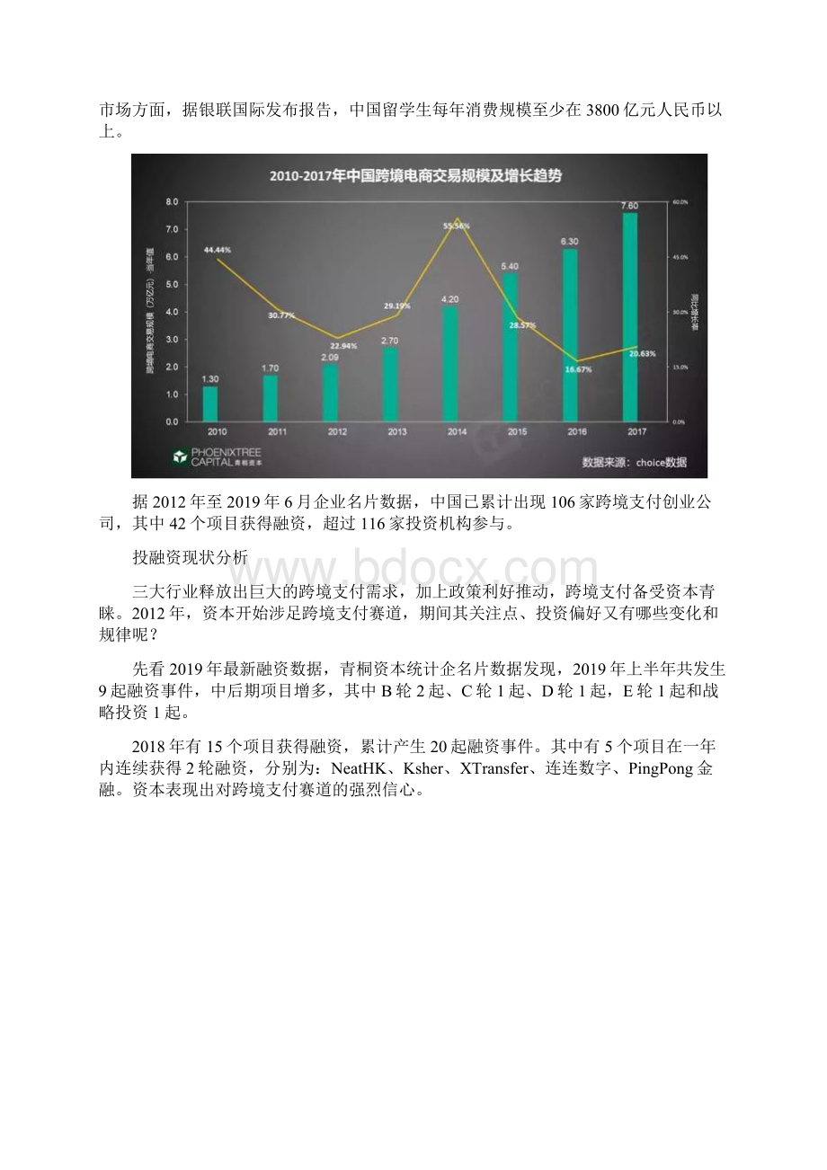 跨境支付钱的海外征途.docx_第2页