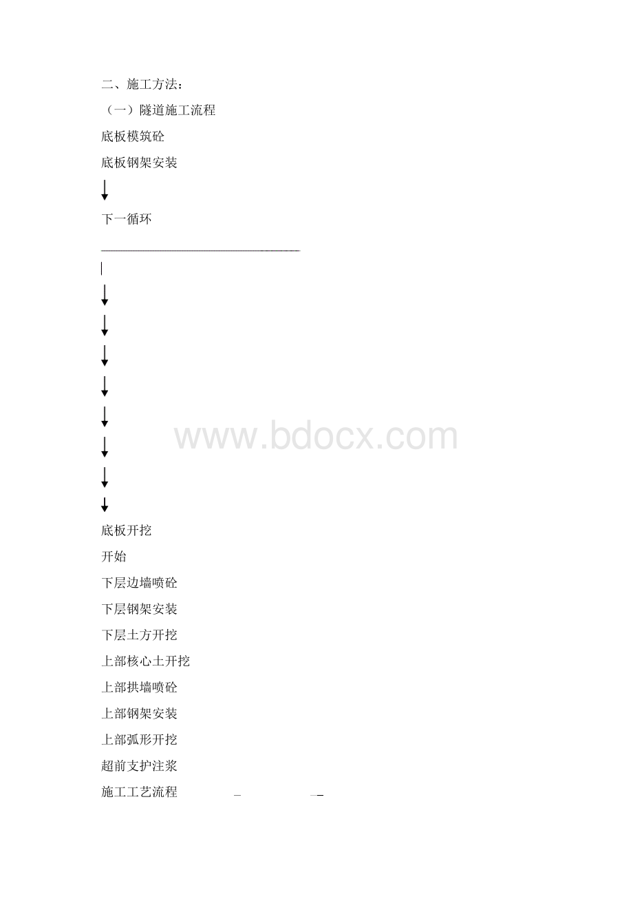 北京地铁十号线工呼区间二重管注浆试验段施工方案Word文件下载.docx_第3页