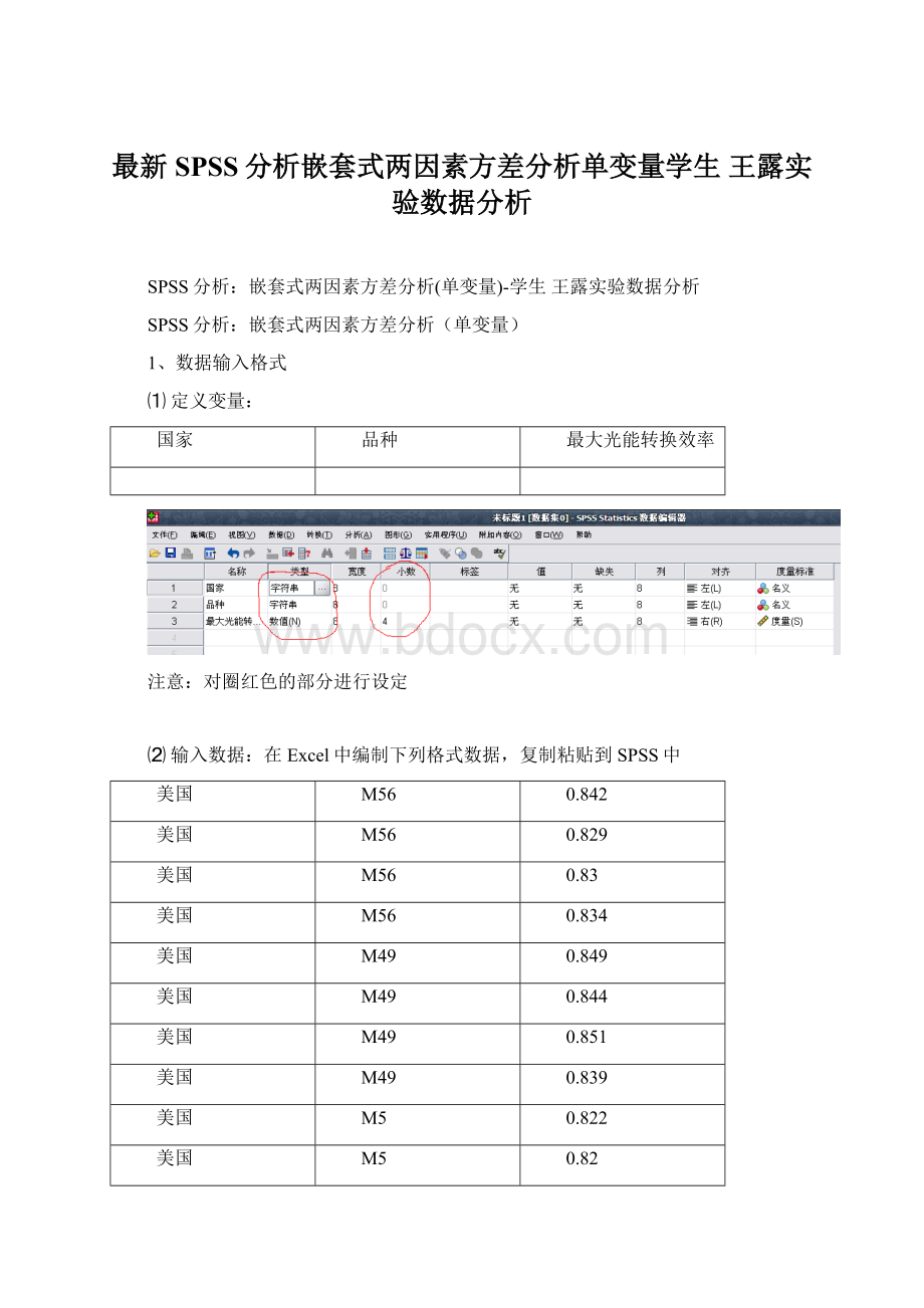 最新SPSS分析嵌套式两因素方差分析单变量学生 王露实验数据分析.docx