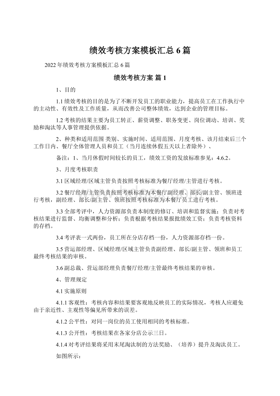 绩效考核方案模板汇总6篇.docx_第1页