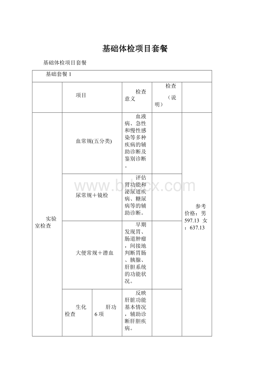 基础体检项目套餐.docx