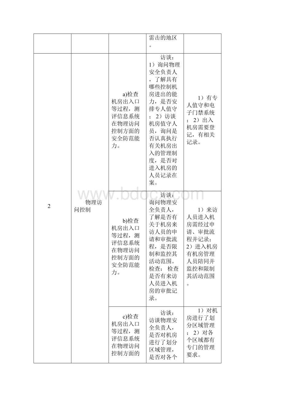 机房安全测评指导书.docx_第2页