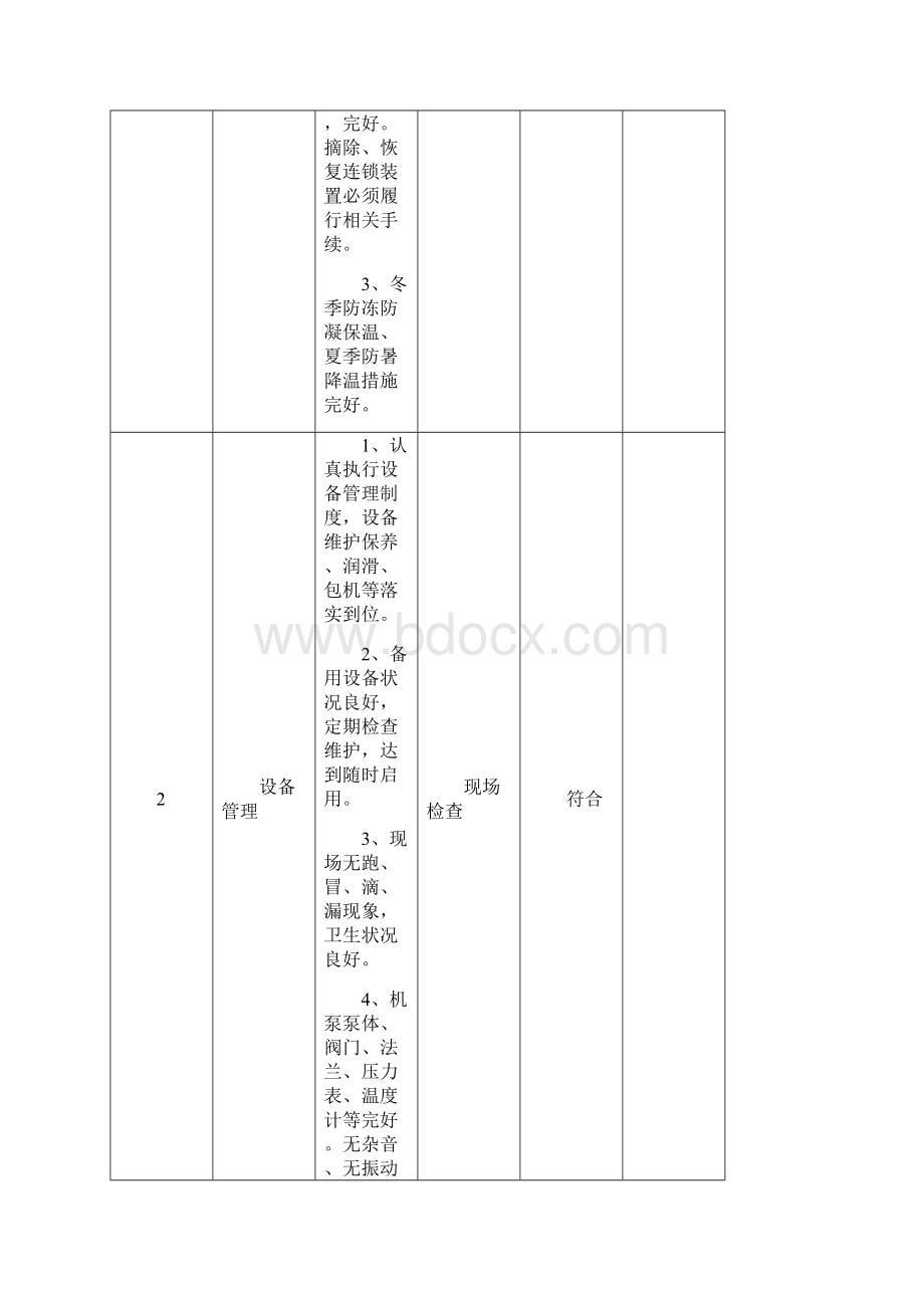 综合检查表.docx_第2页