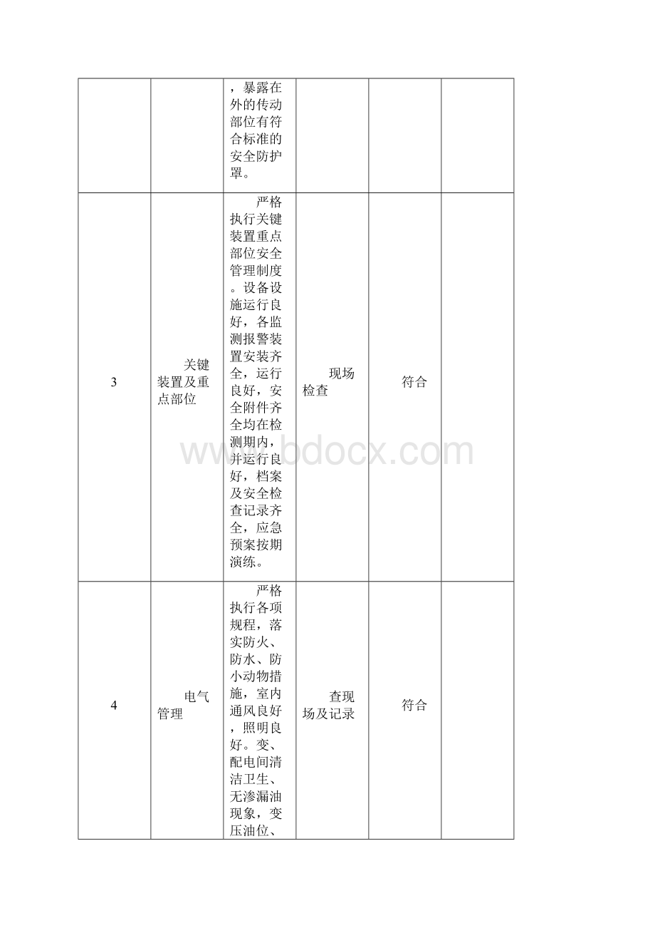 综合检查表.docx_第3页