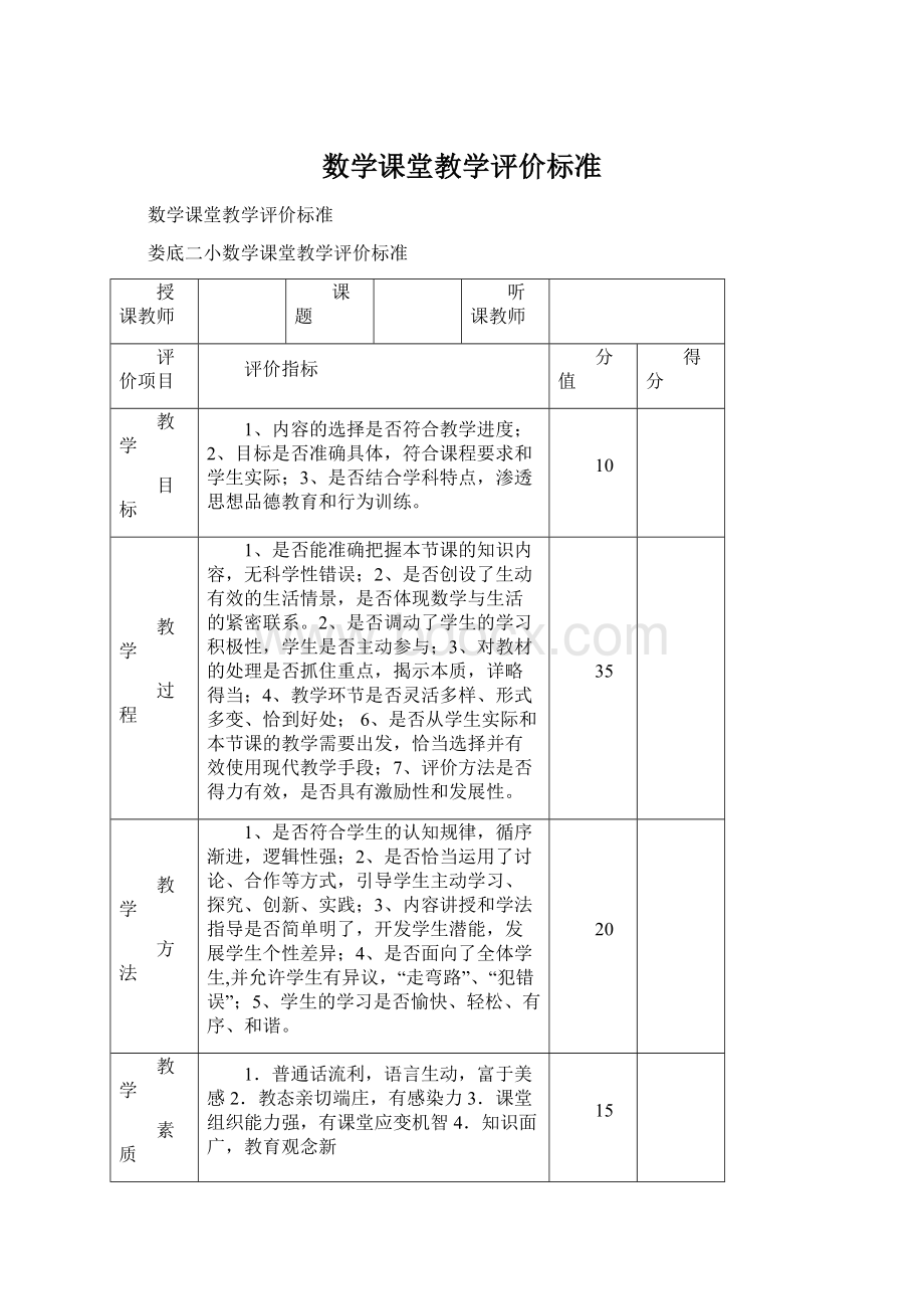 数学课堂教学评价标准Word下载.docx