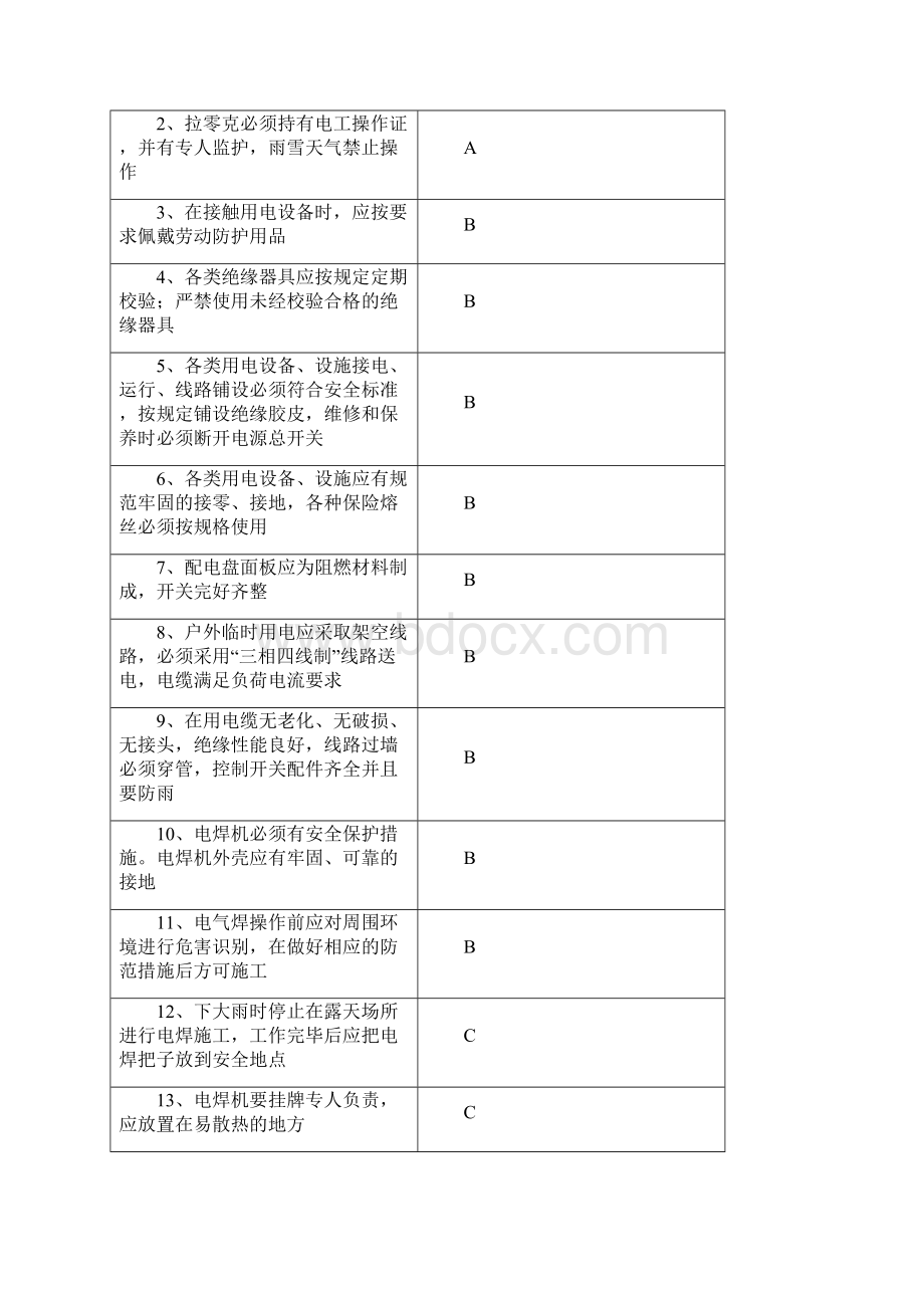 采油厂集输大队安全环保监督检查细则Word格式.docx_第2页