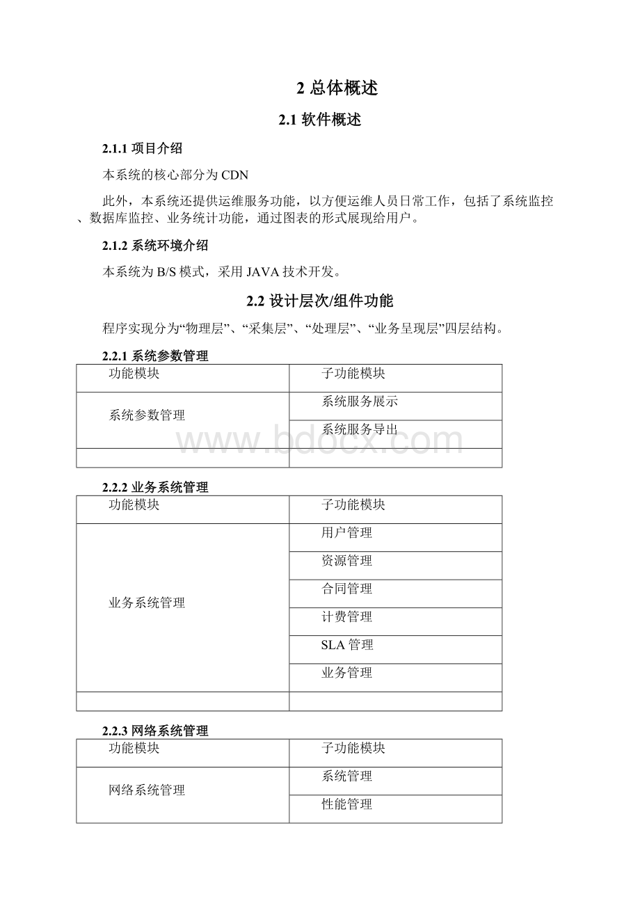 CDN缓存系统软件需求规格使用说明.docx_第2页