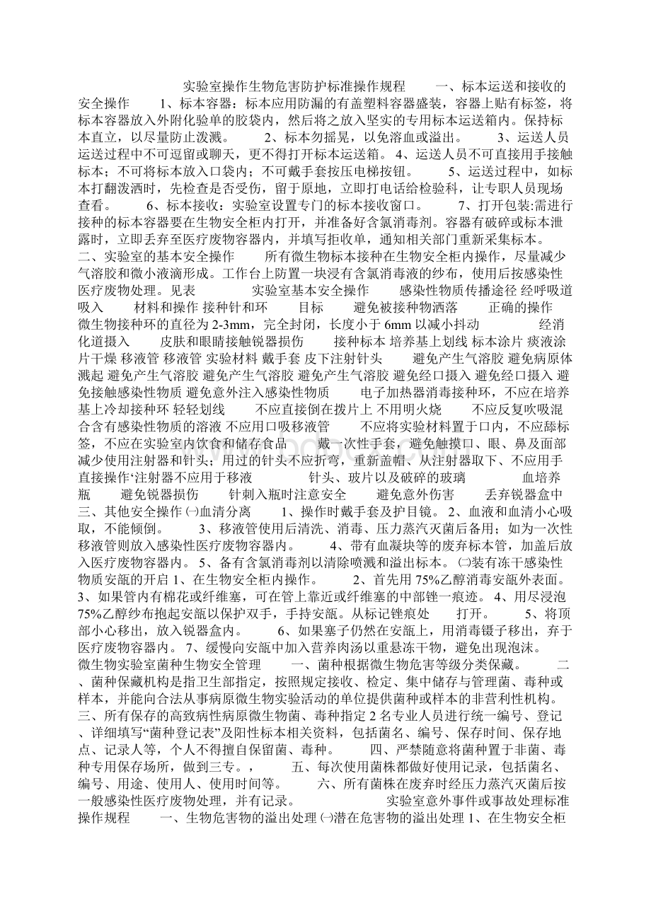 生物安全标准操作规程.docx_第2页