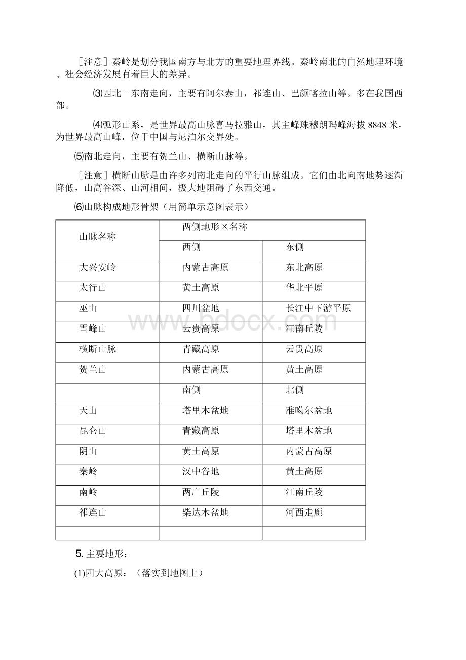 中国地理复习笔记归纳总结.docx_第3页