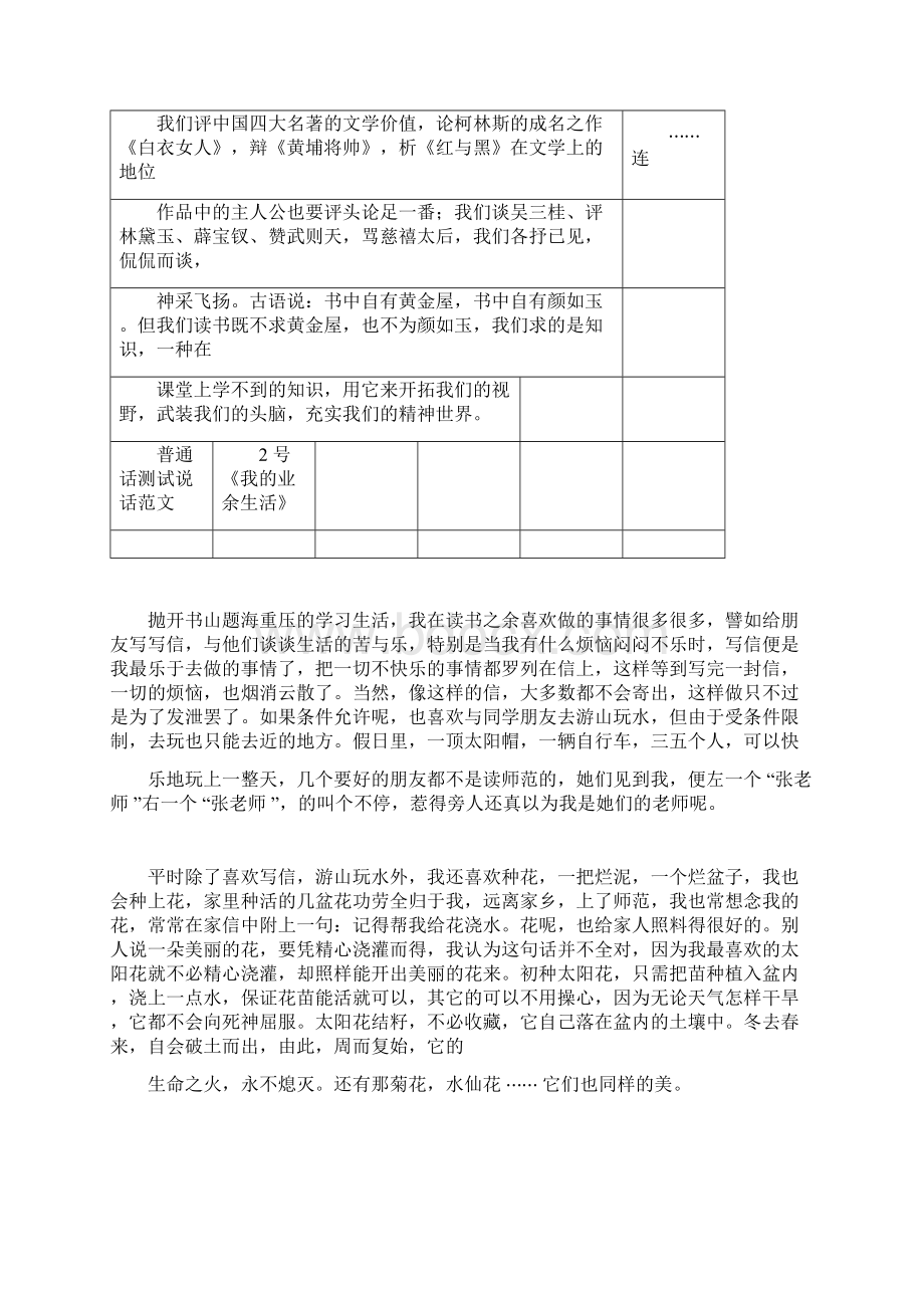 普通话等级考试说话例文50篇完整版.docx_第2页