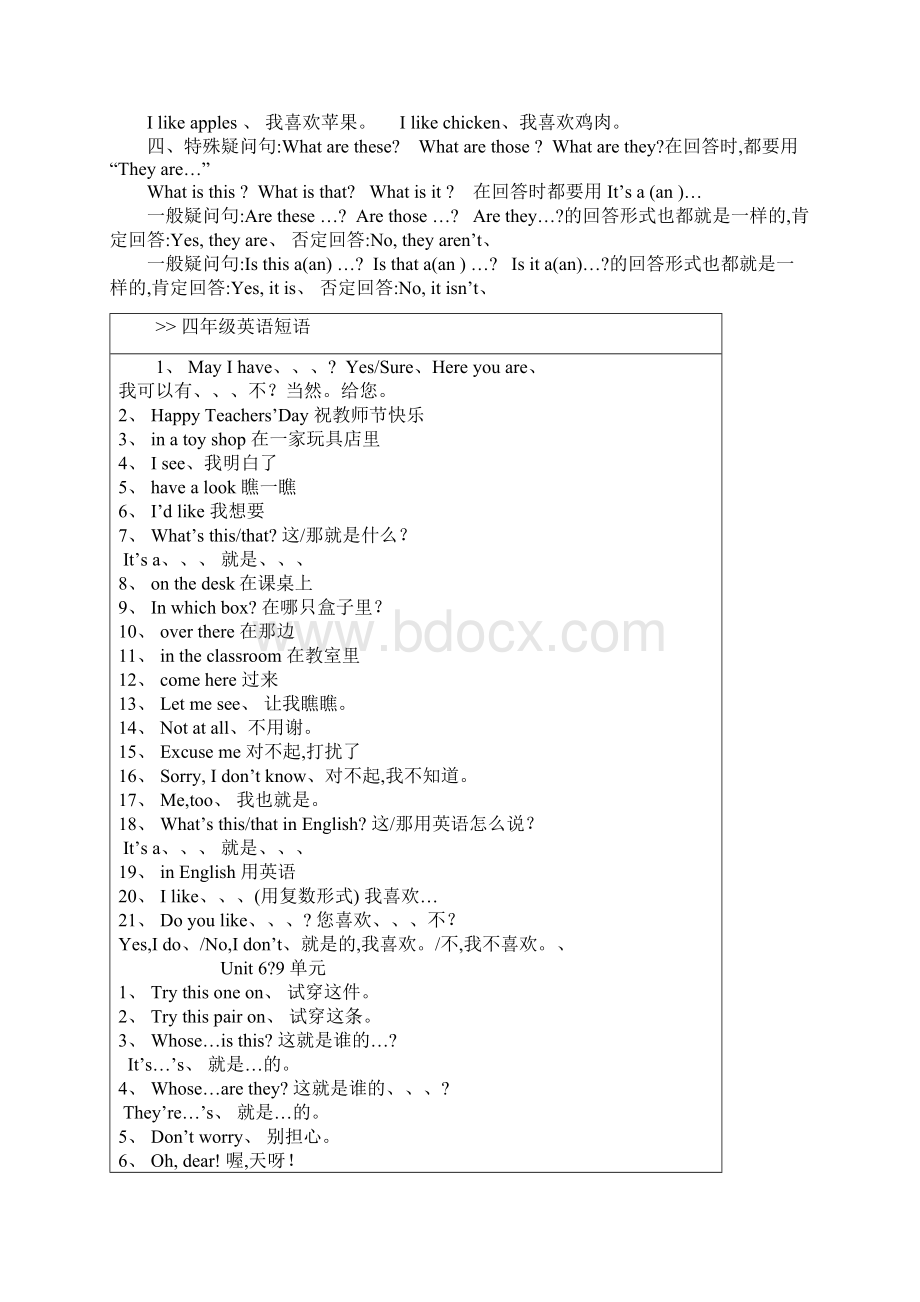 四年级英语下册知识点归纳总结.docx_第3页