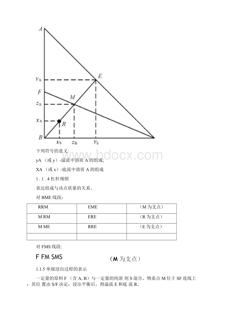 浸出和萃取Word格式文档下载.docx_第3页