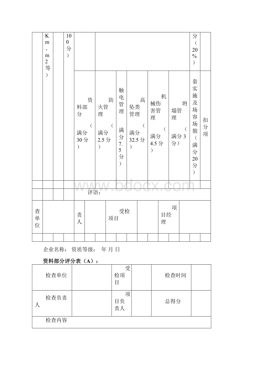 中南建筑设计院月度安全检查表Word文档下载推荐.docx_第2页