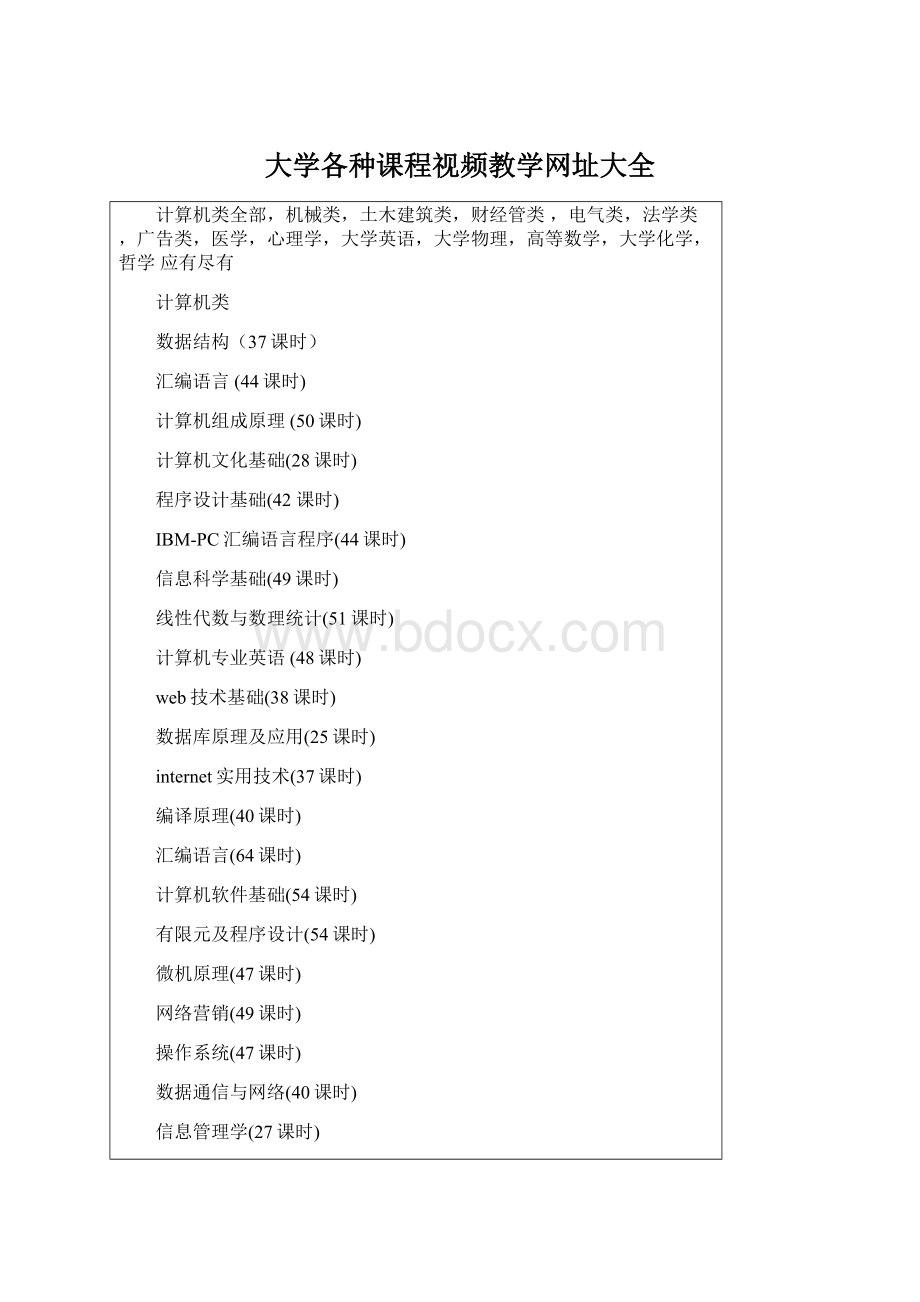 大学各种课程视频教学网址大全Word文件下载.docx_第1页