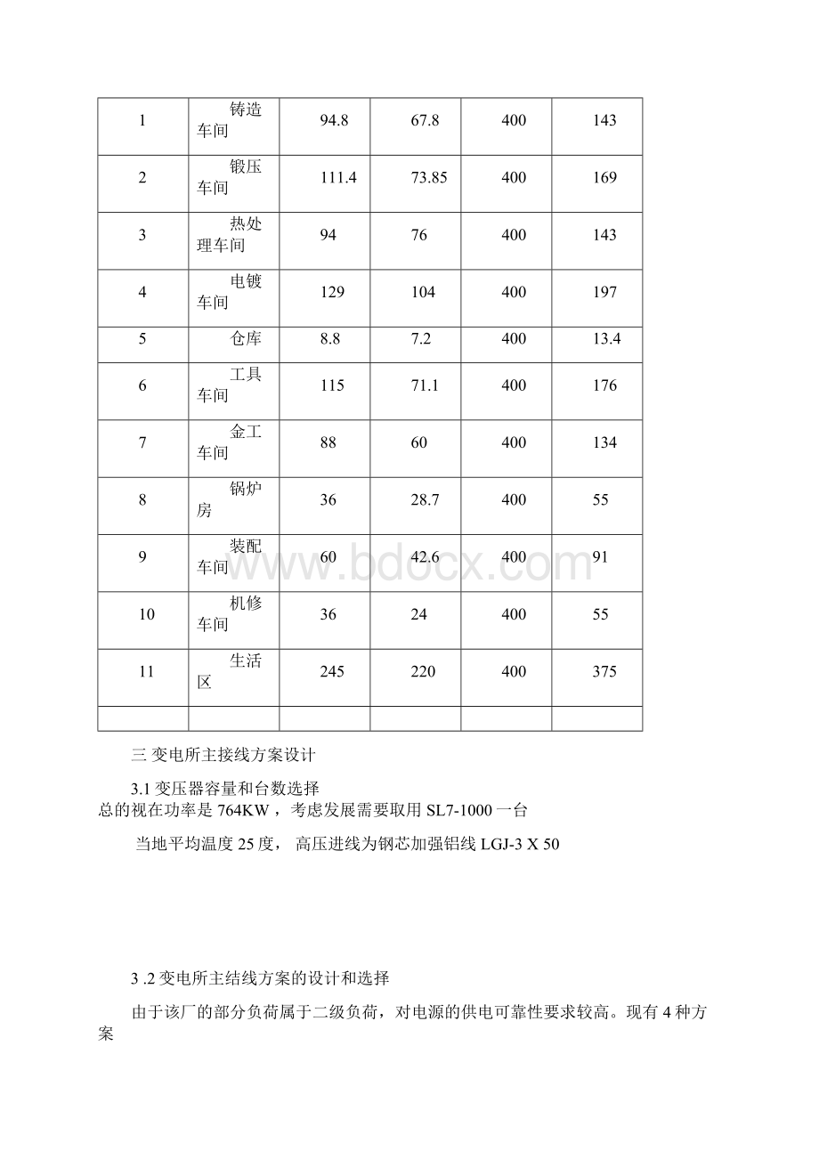 某机械厂降压变电所电气设计《论文摘要》汇总Word文件下载.docx_第2页