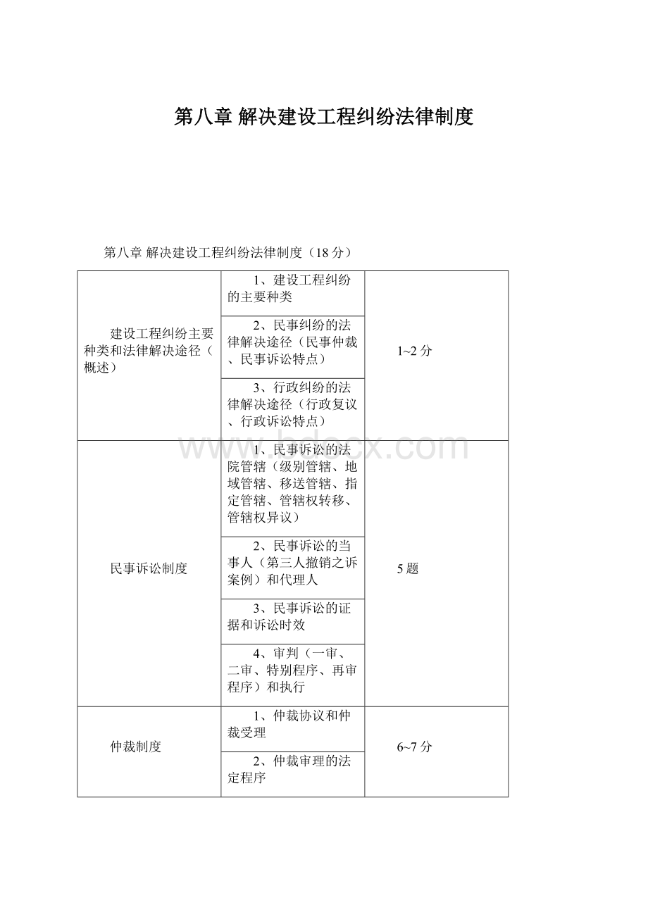 第八章 解决建设工程纠纷法律制度Word格式.docx