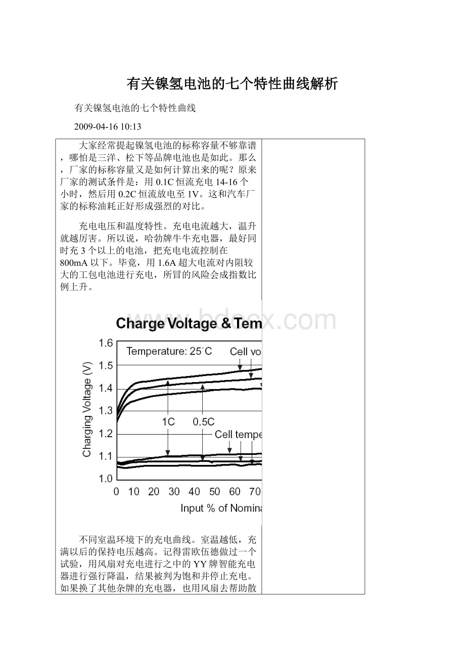 有关镍氢电池的七个特性曲线解析.docx