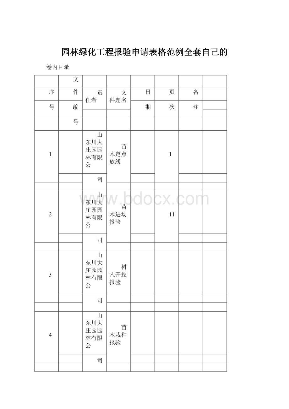 园林绿化工程报验申请表格范例全套自己的Word格式.docx_第1页