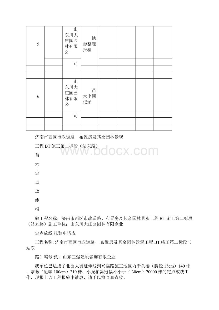 园林绿化工程报验申请表格范例全套自己的Word格式.docx_第2页