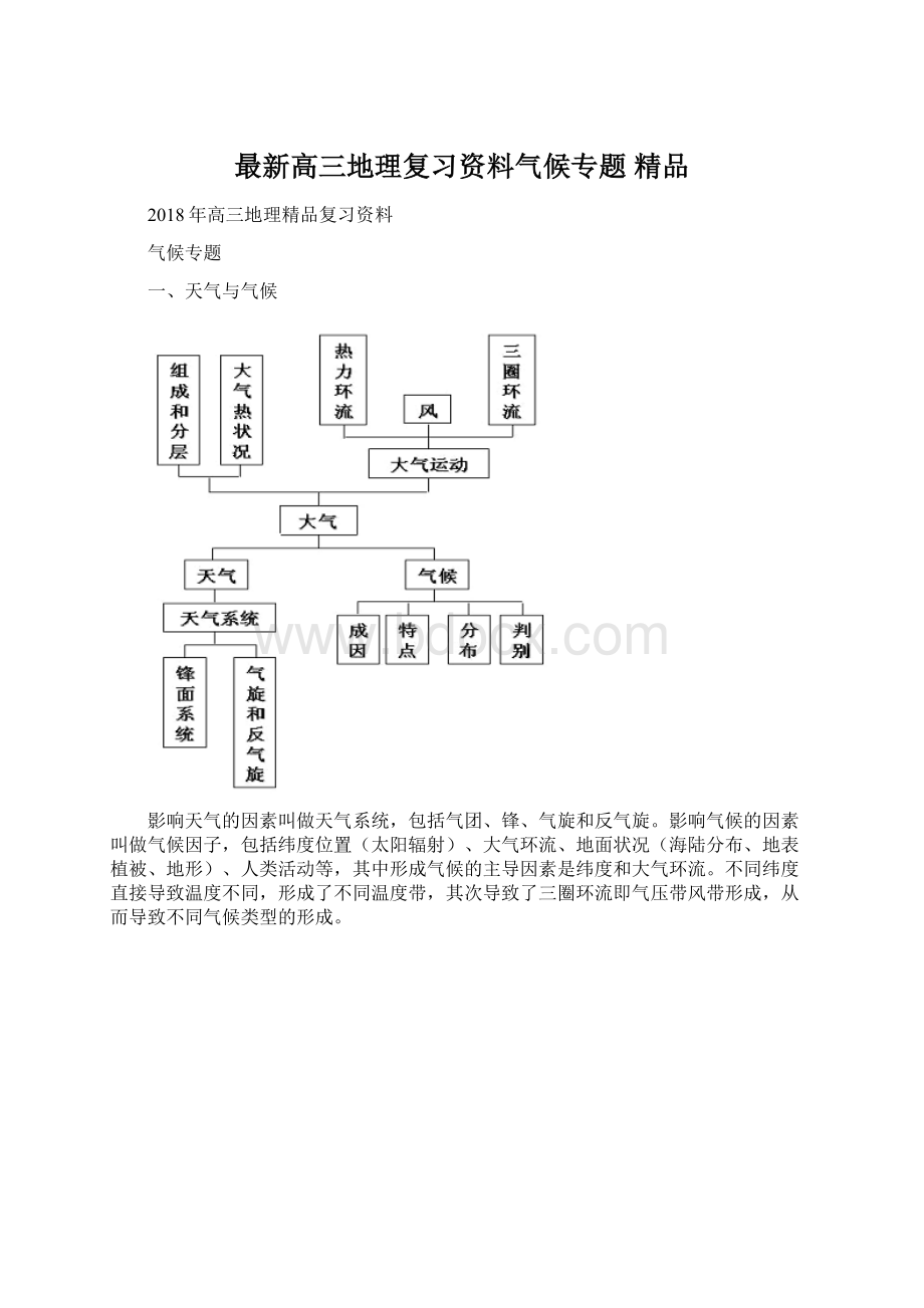 最新高三地理复习资料气候专题 精品Word文档下载推荐.docx