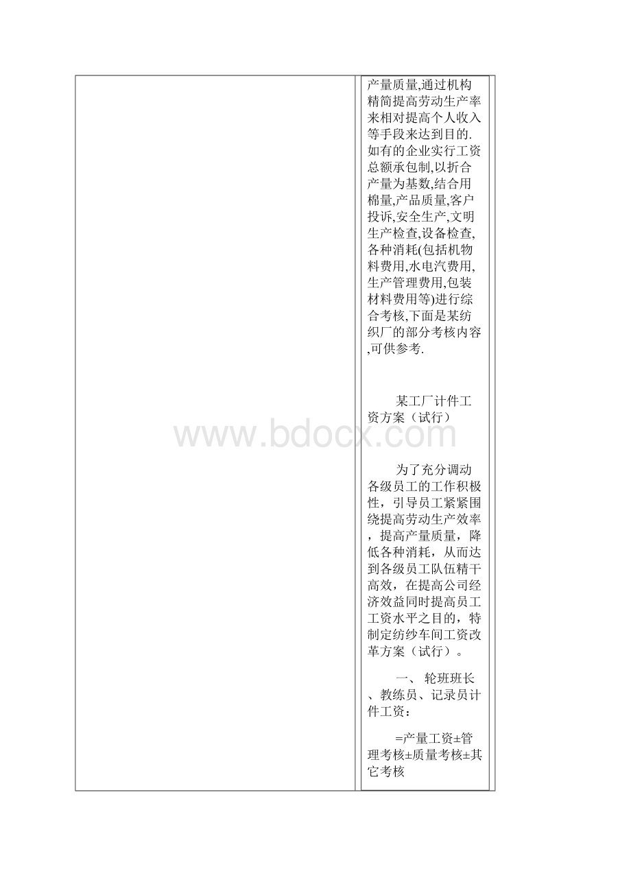 纺织厂各工序质量管理及控制实例解析Word文档下载推荐.docx_第2页