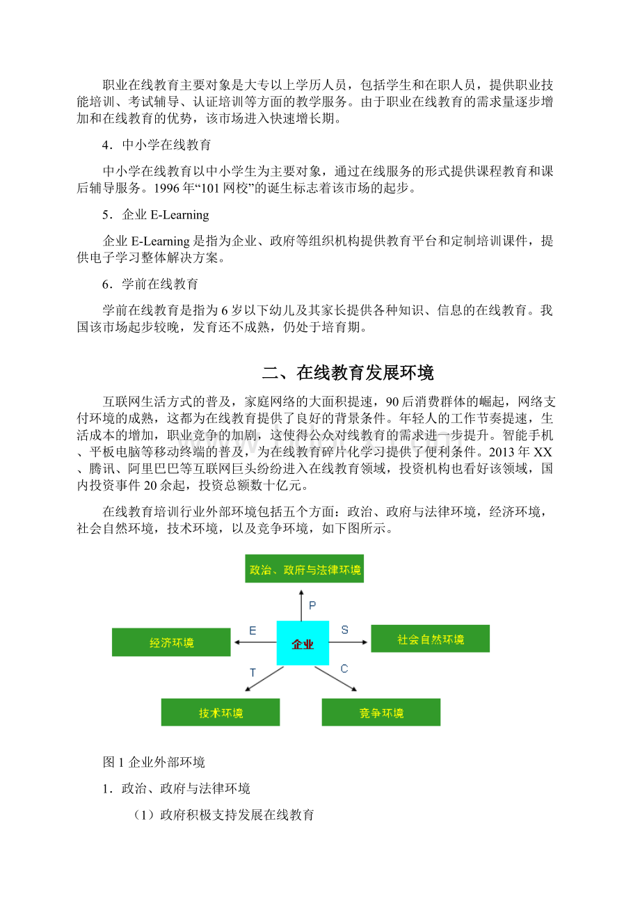 在线教育行业分析报告Word文档格式.docx_第2页