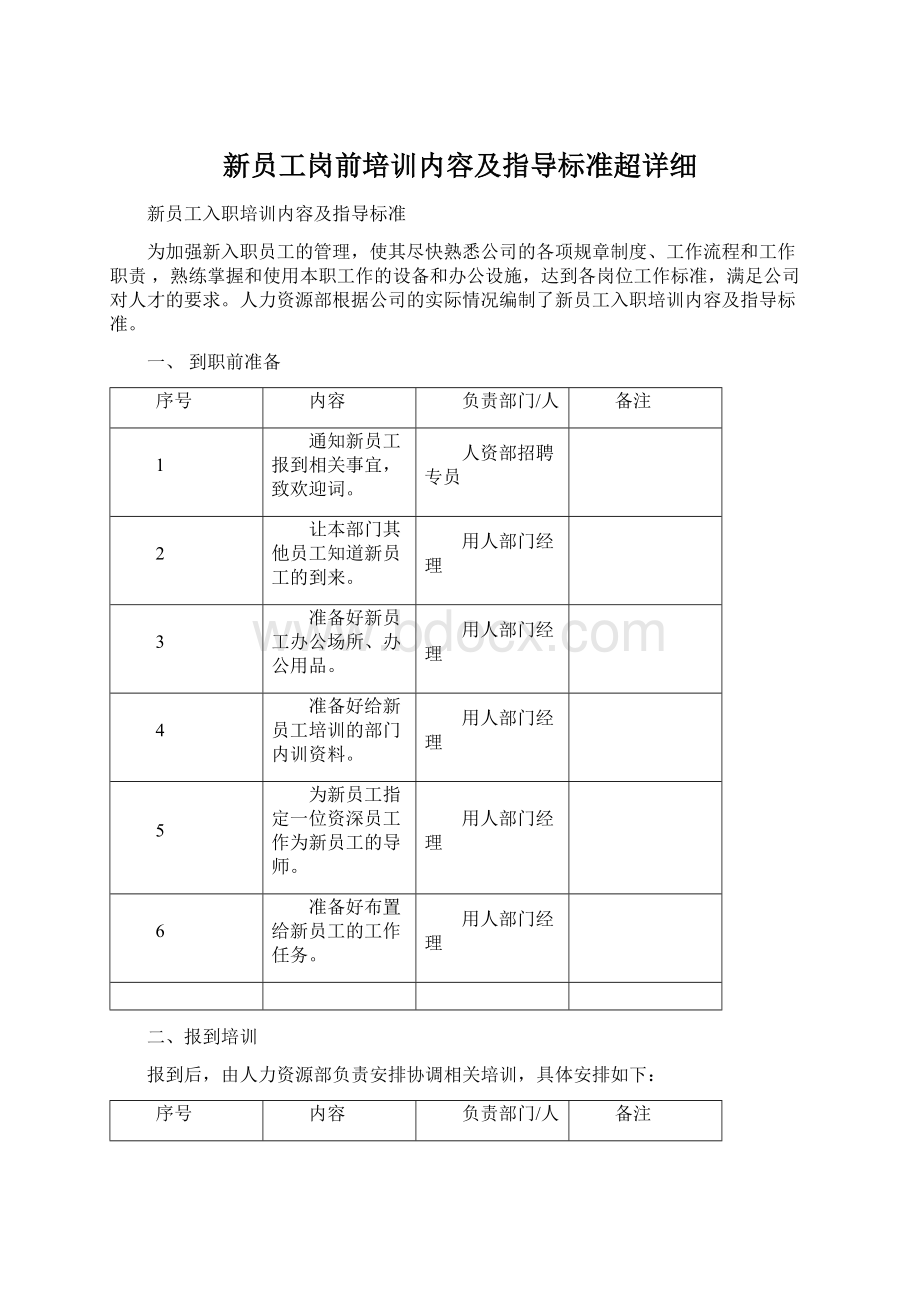 新员工岗前培训内容及指导标准超详细Word文档格式.docx