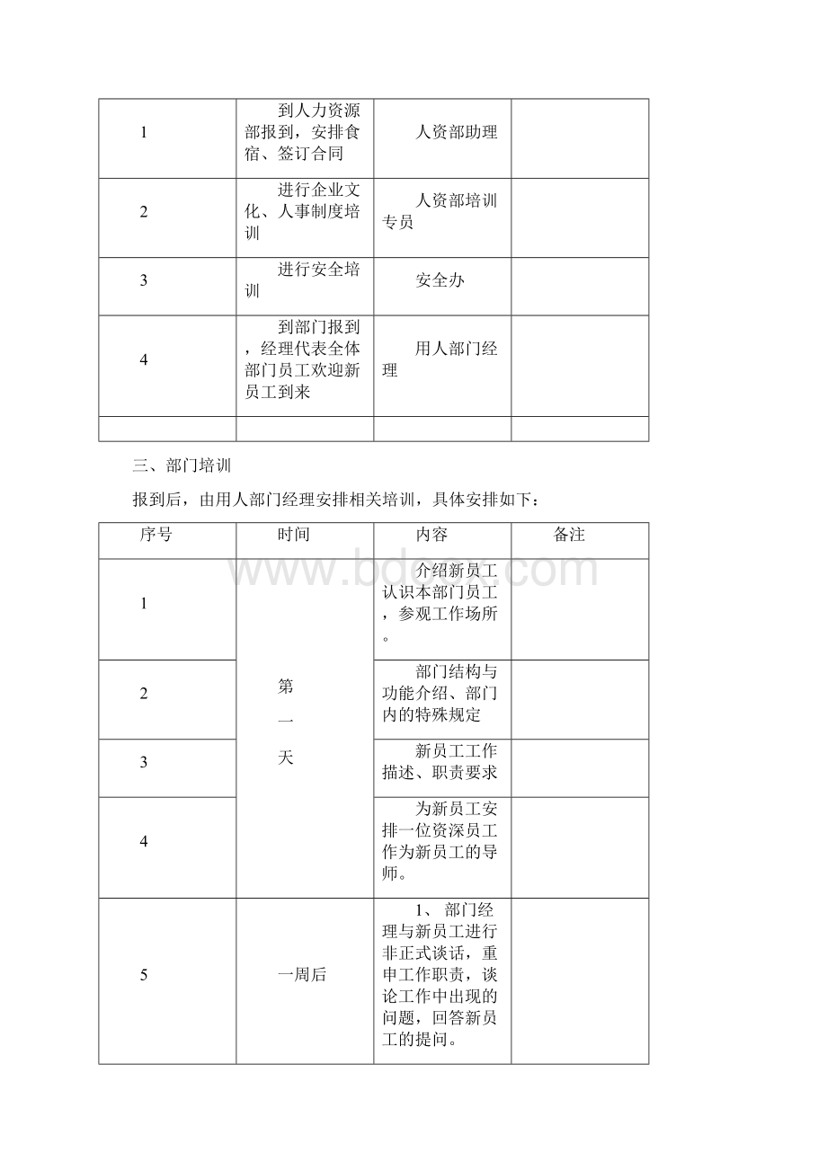 新员工岗前培训内容及指导标准超详细.docx_第2页