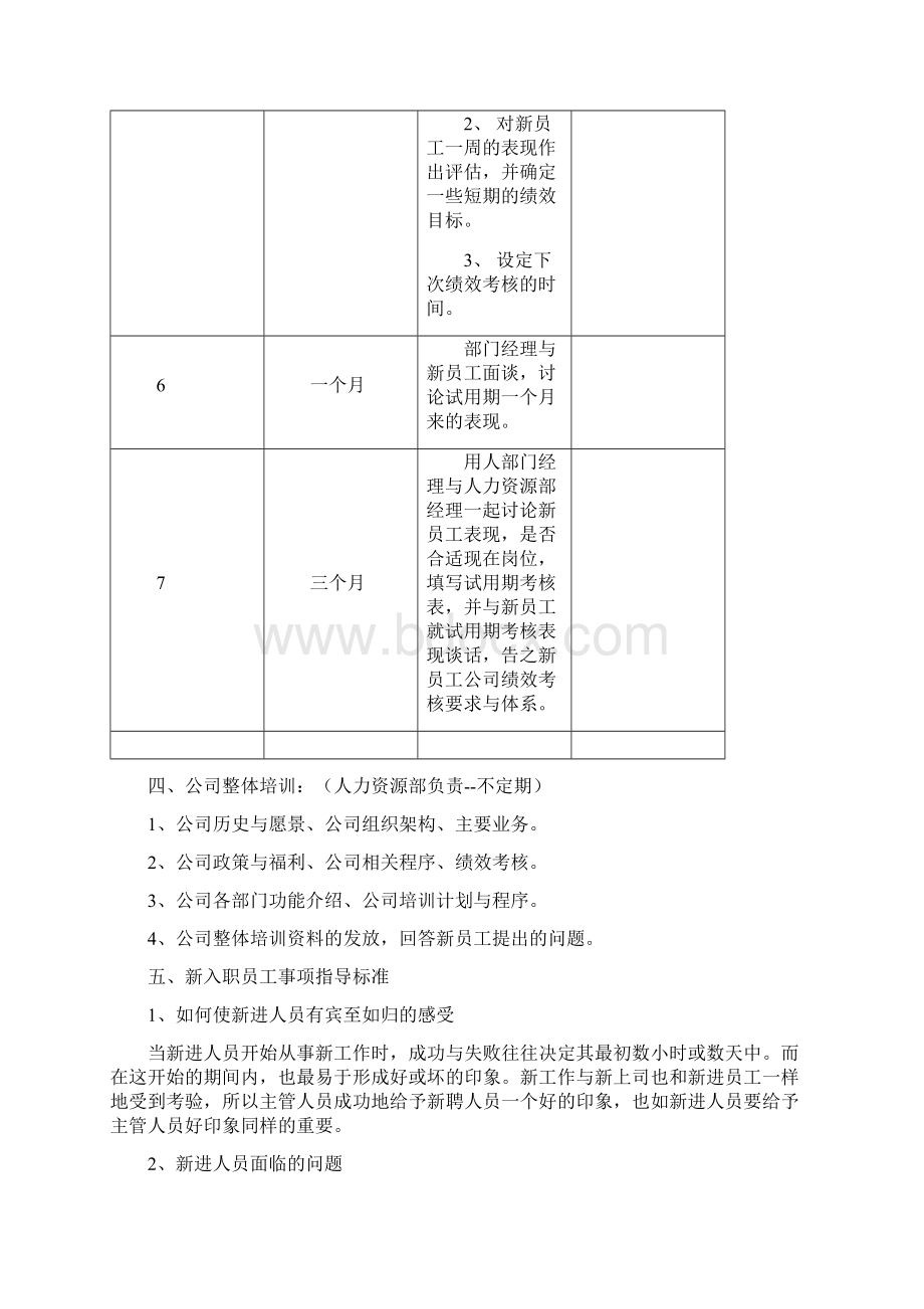 新员工岗前培训内容及指导标准超详细.docx_第3页