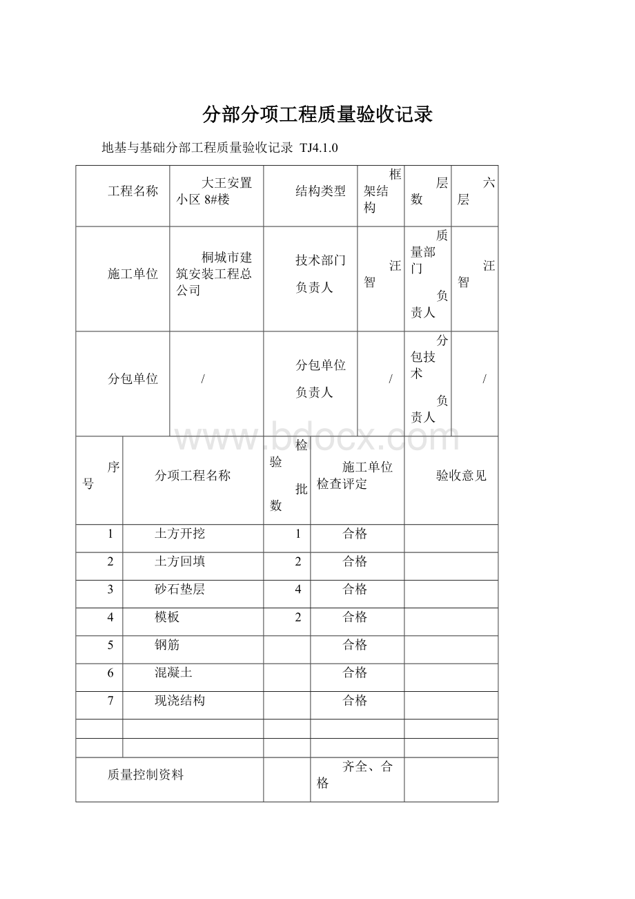 分部分项工程质量验收记录Word文档格式.docx