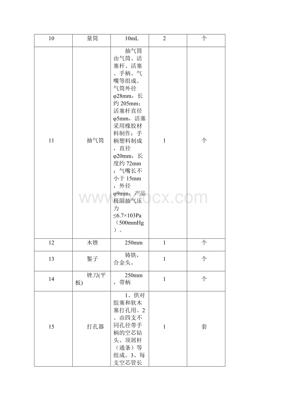 新校理化生实验室常规仪器配置物理教学仪器清单Word格式文档下载.docx_第2页