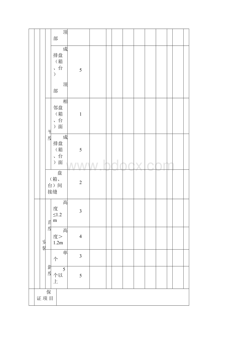 仪表工程.docx_第3页