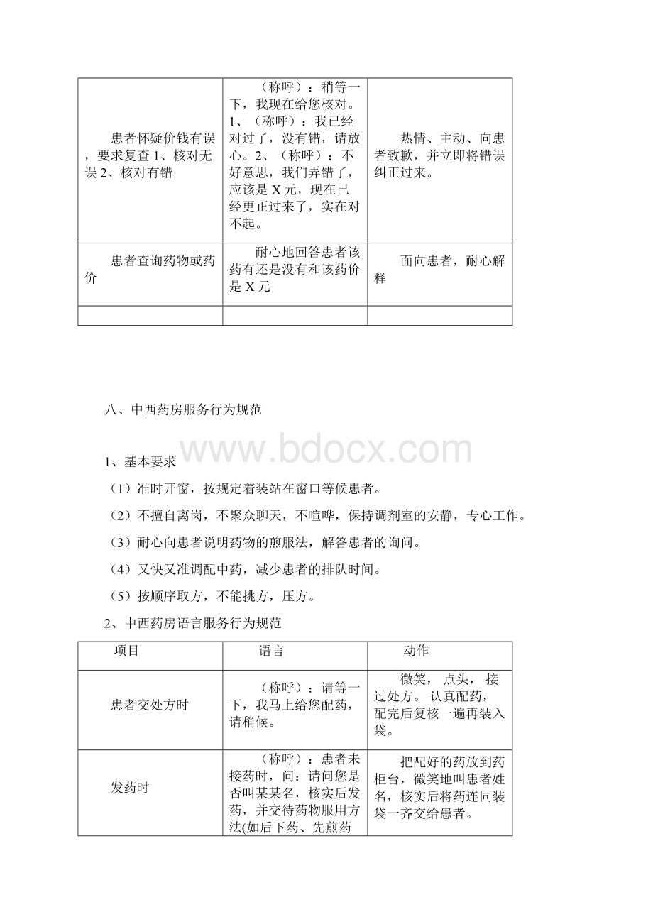 医院服务行为规范.docx_第2页