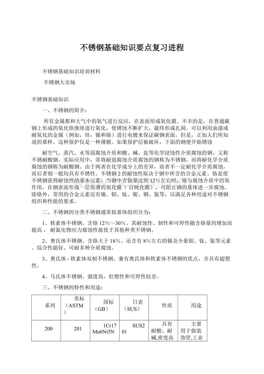 不锈钢基础知识要点复习进程.docx