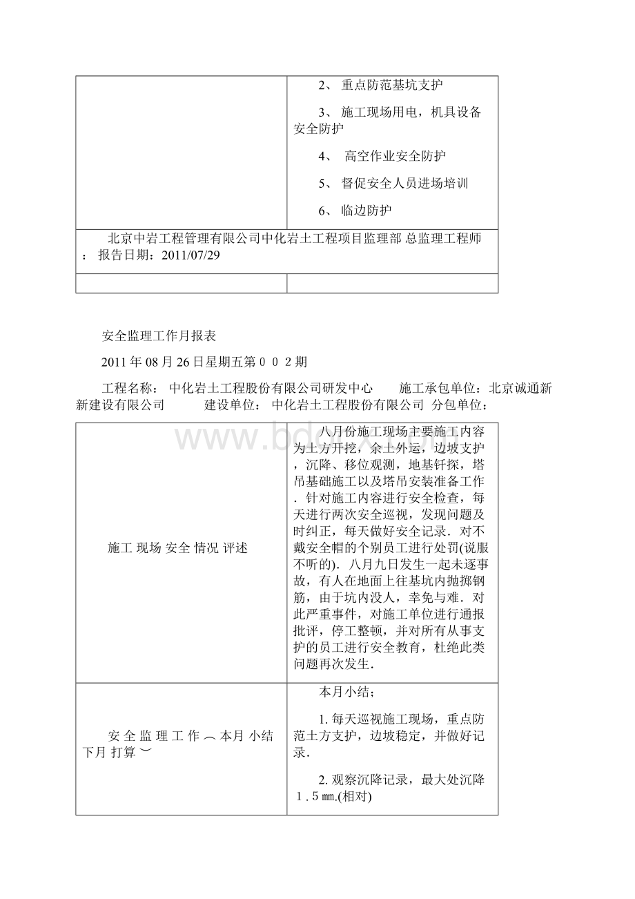 安全监理工作月报表15docWord文档下载推荐.docx_第2页