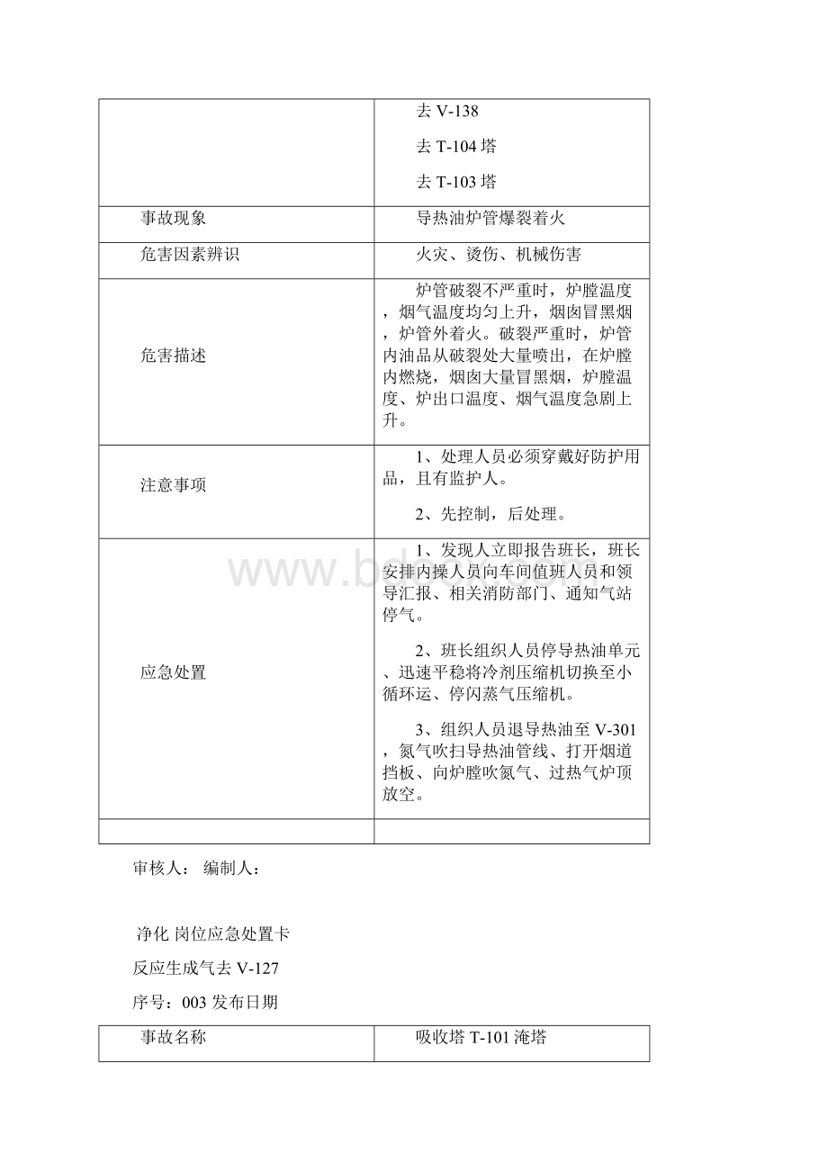 岗位应急处置卡液化.docx_第3页