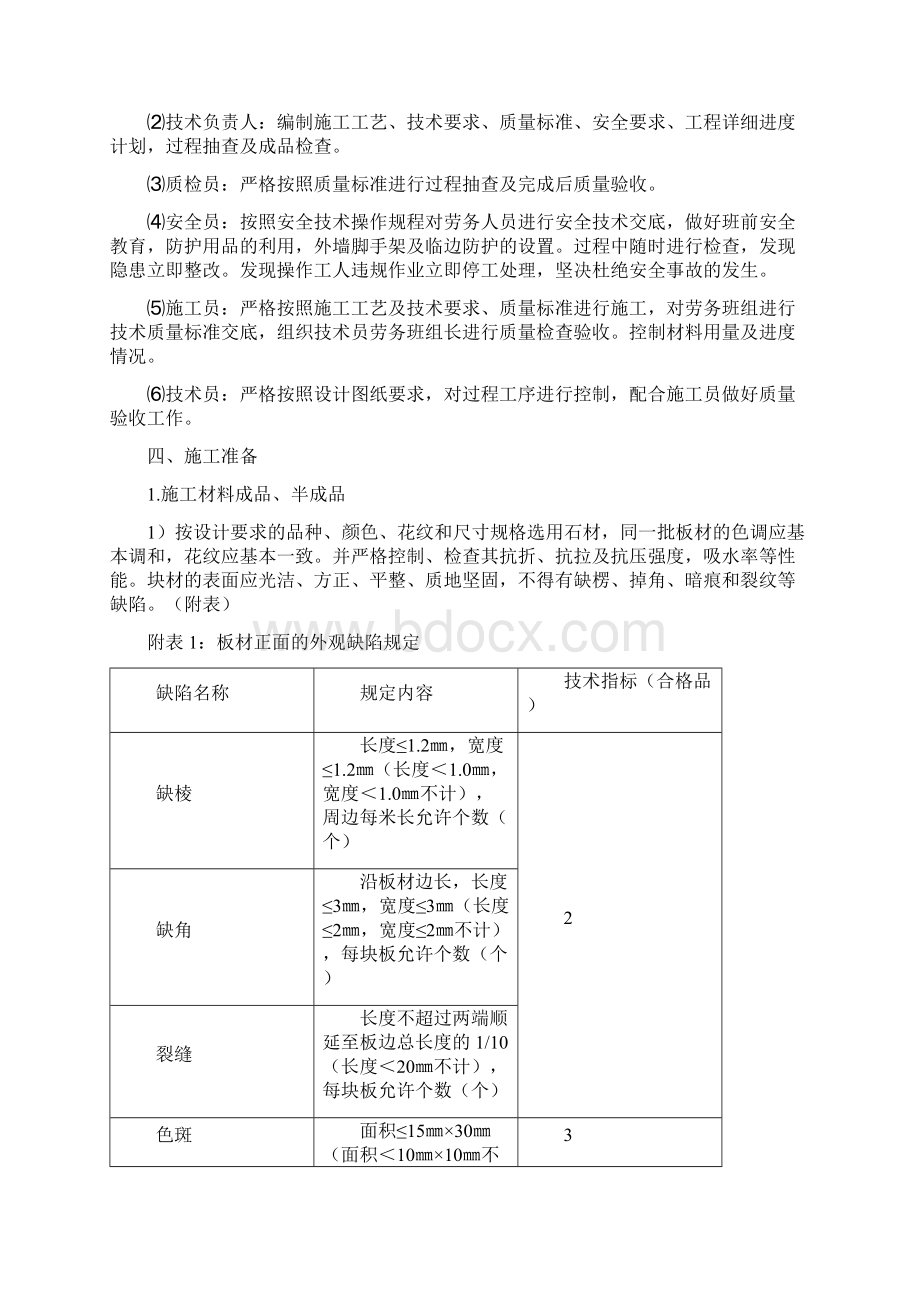 外墙干挂石材施工方案Word文档格式.docx_第3页