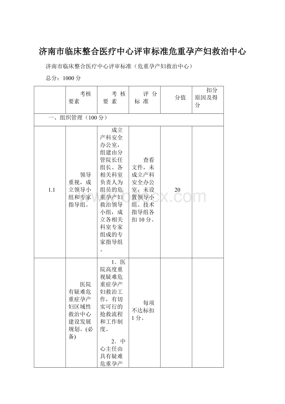 济南市临床整合医疗中心评审标准危重孕产妇救治中心.docx_第1页