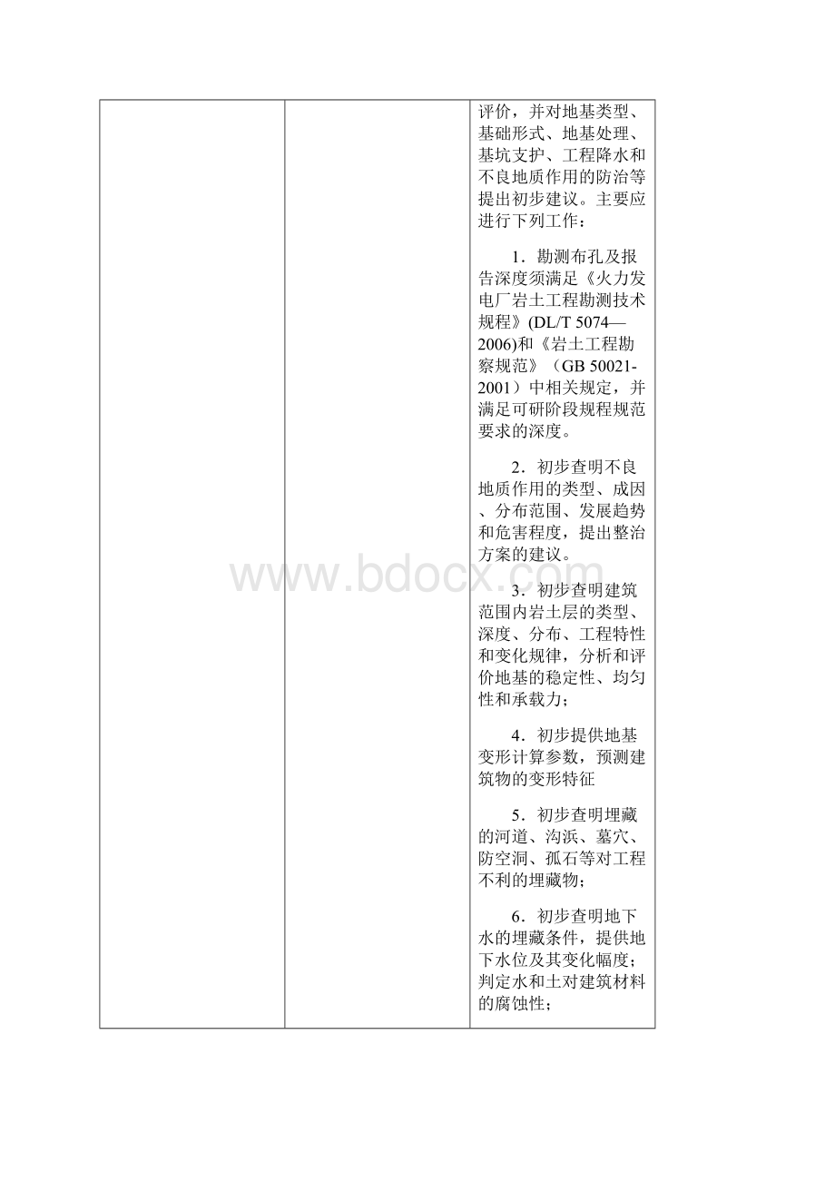 岩土工程勘测大纲F03411KG0101Word文件下载.docx_第2页