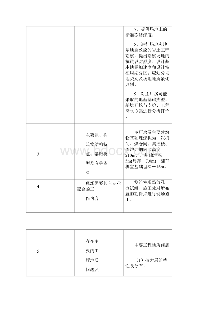 岩土工程勘测大纲F03411KG0101Word文件下载.docx_第3页