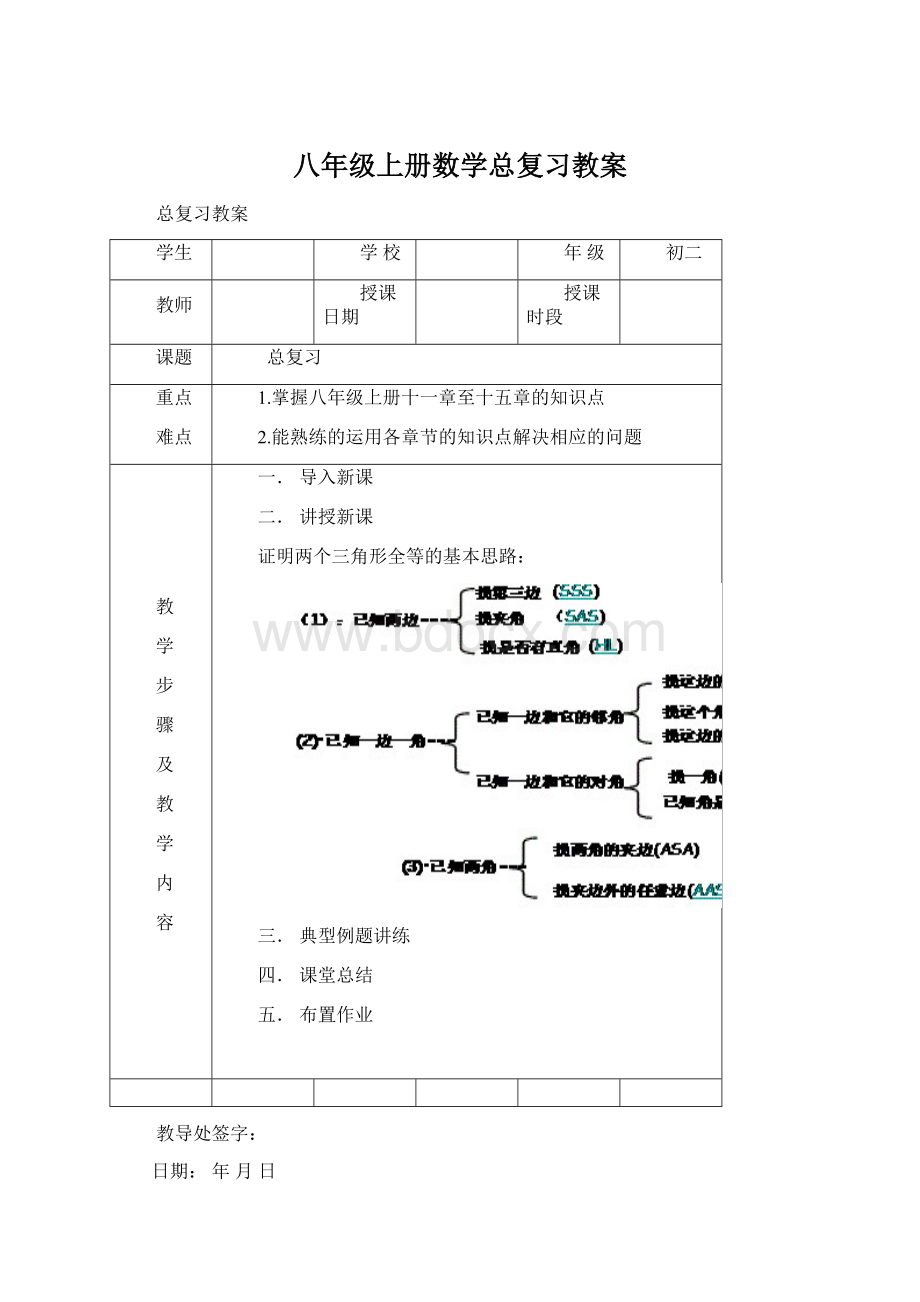 八年级上册数学总复习教案文档格式.docx