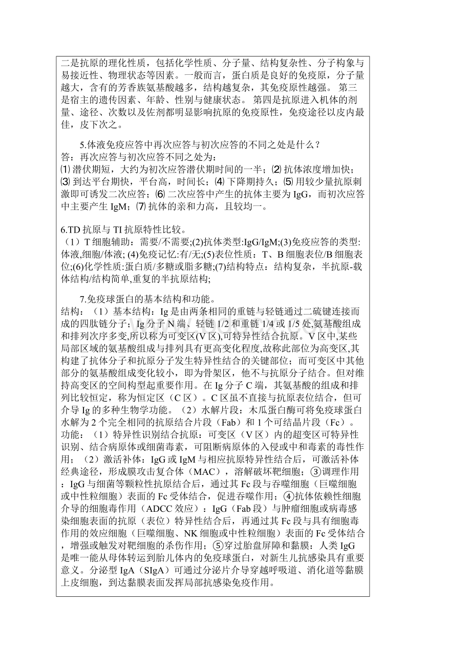 医学免疫学大题总结材料.docx_第2页