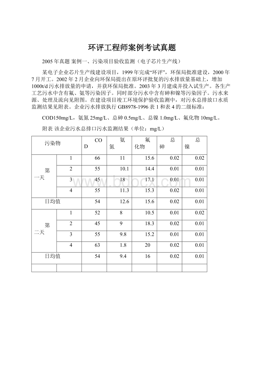 环评工程师案例考试真题.docx_第1页