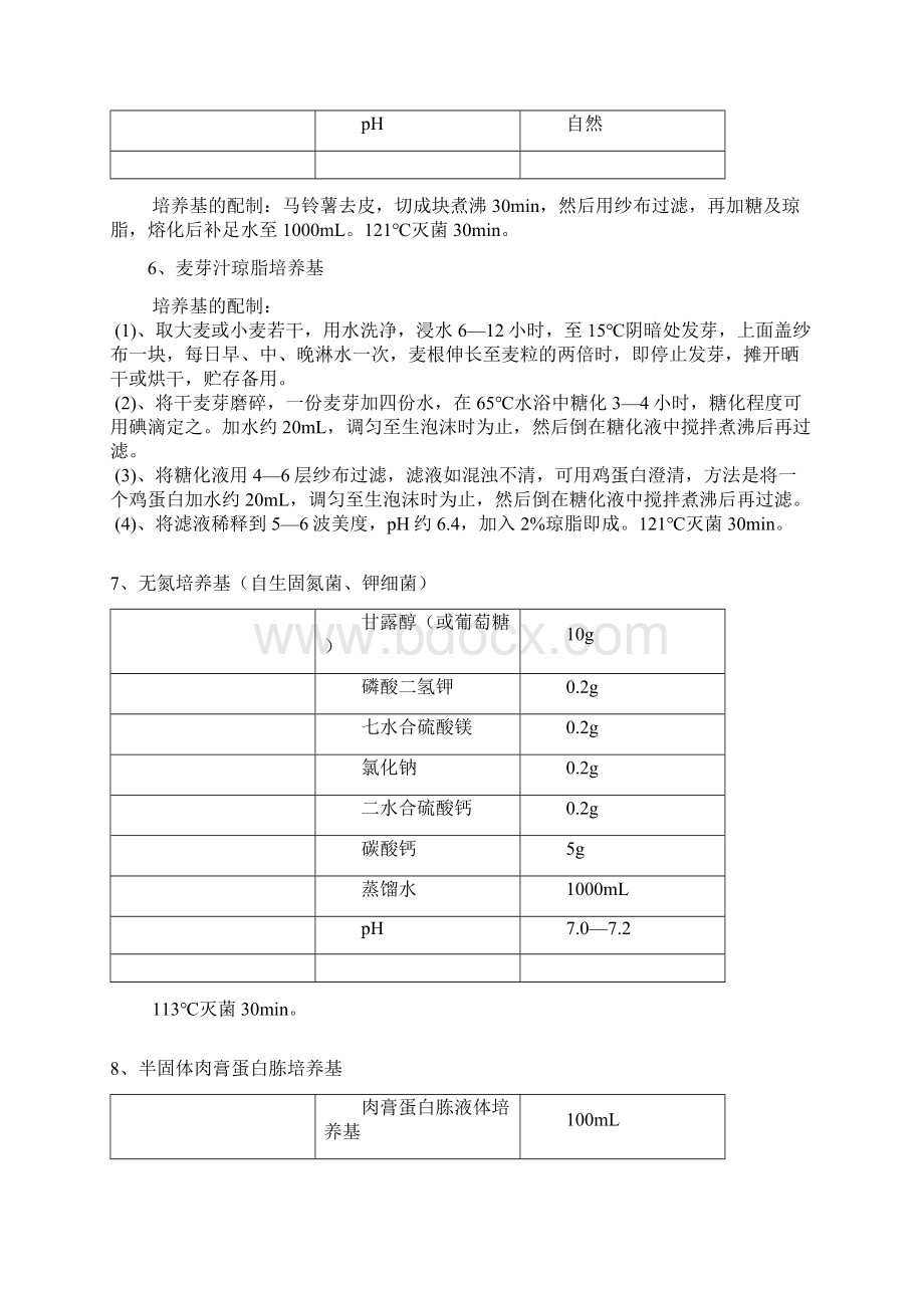 各种培养基配方.docx_第3页