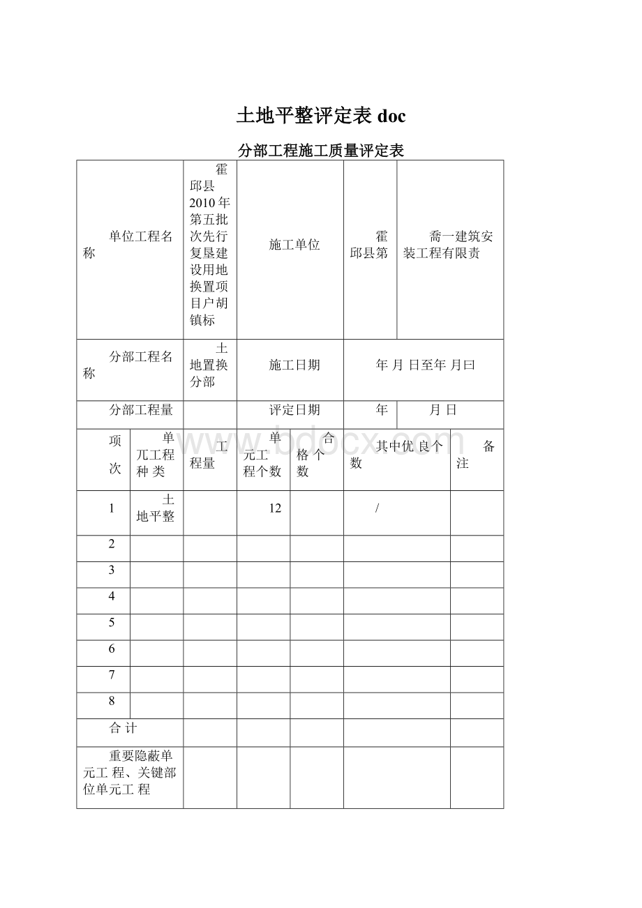 土地平整评定表doc文档格式.docx_第1页